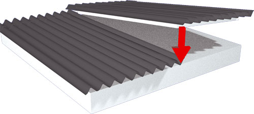 Pannelli impermeabilizzanti ed isolanti per tetti.