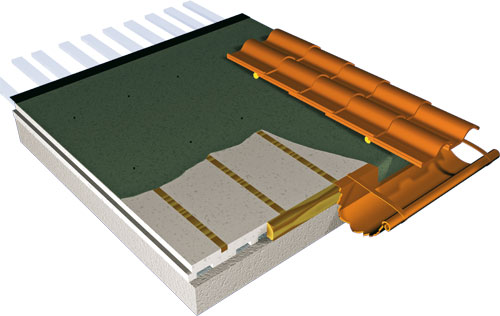 Isolanti per tetti